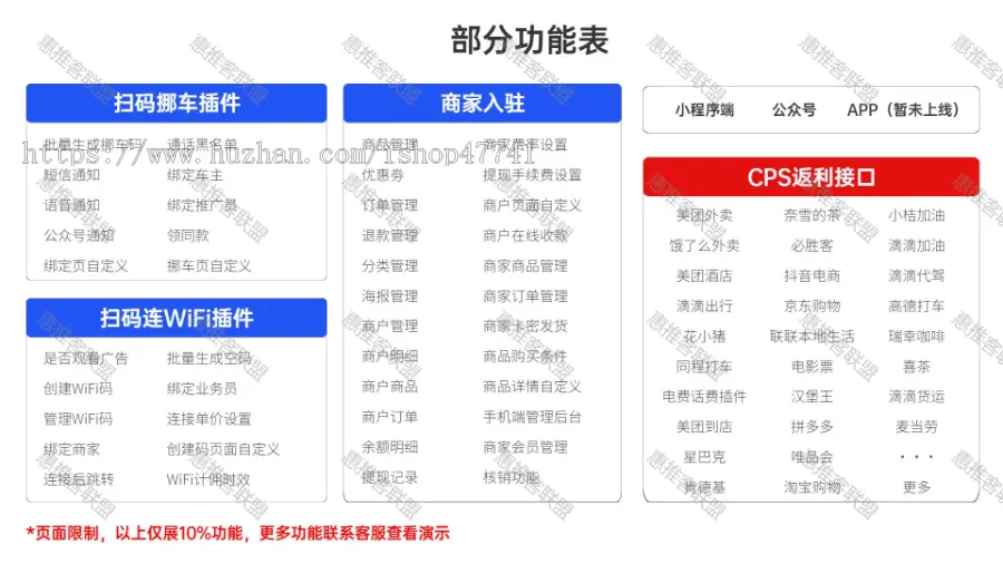 【聚推联盟】服务商版绘画ai功能挪车码WiFi码多商户商城CPS推广返利多合一系统