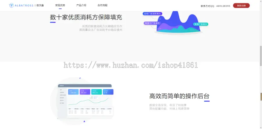 APP移动聚合广告联盟平台SSP+DSP平台源码前段+后端+SDK穿山甲优量汇快手广告支持投放