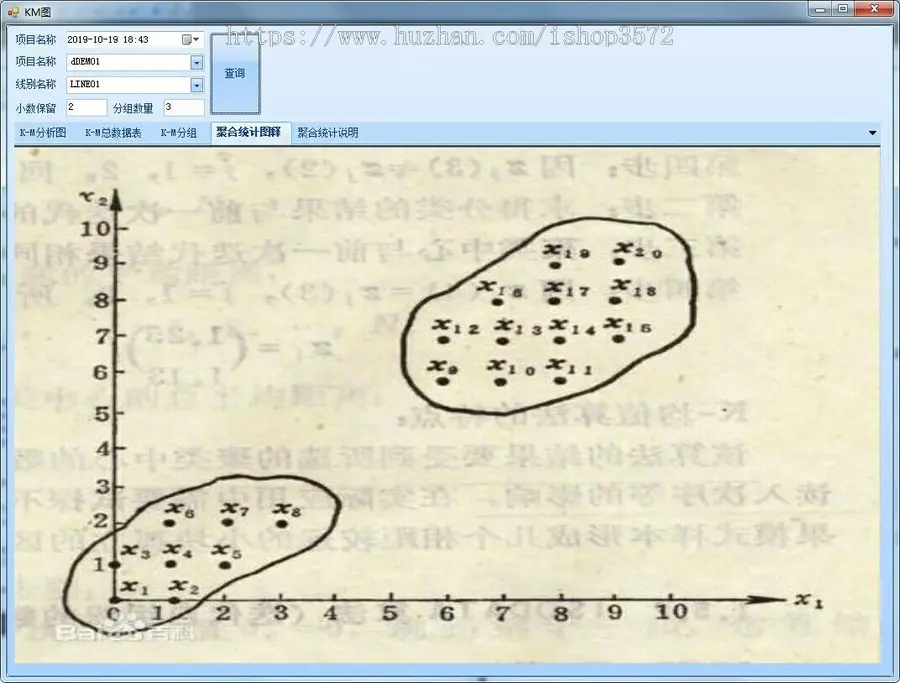 C#源代码 MES工业工厂制程SPC管理系统源码 WinForm架构