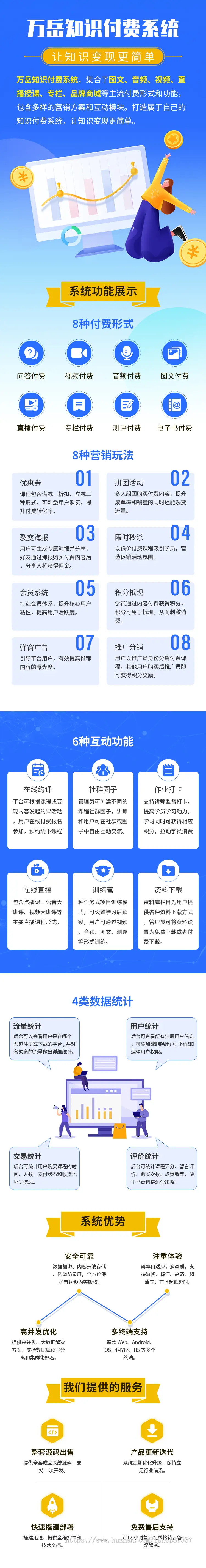 万岳知识付费系统源码丨在线教育内容付费知识变现丨视频问答图文付费课程小程序定制H5