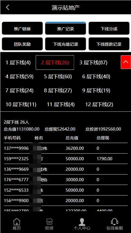 【2022新开】5g地产区块链房产新能源医疗充电宝分佣返分红投资理财余额宝挂机基金外汇