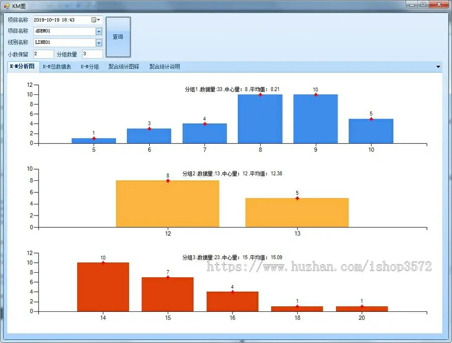 C#源代码 MES工业工厂制程SPC管理系统源码 WinForm架构