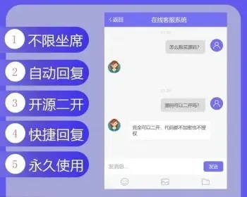 新版客服系统_防黑加固/多商户/网页H5/公众号/小程序/即时通讯/自适应在线客服系统源