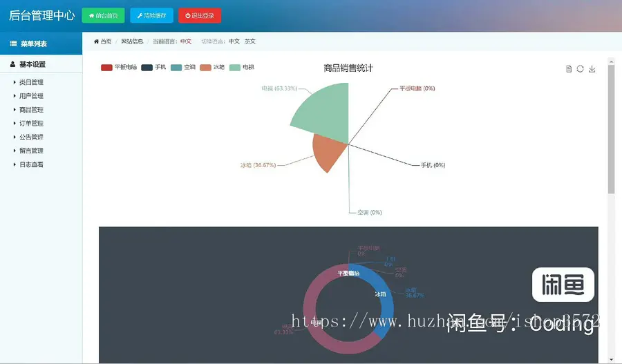 基于SSM网上购物商城系统源码