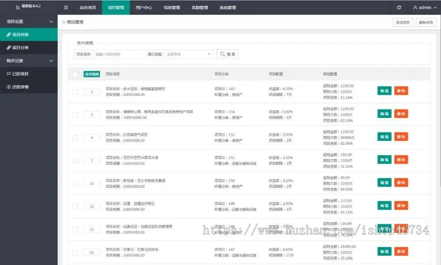 2023国际理财多国语言usdt投资项目金融海外项目理财系统源码