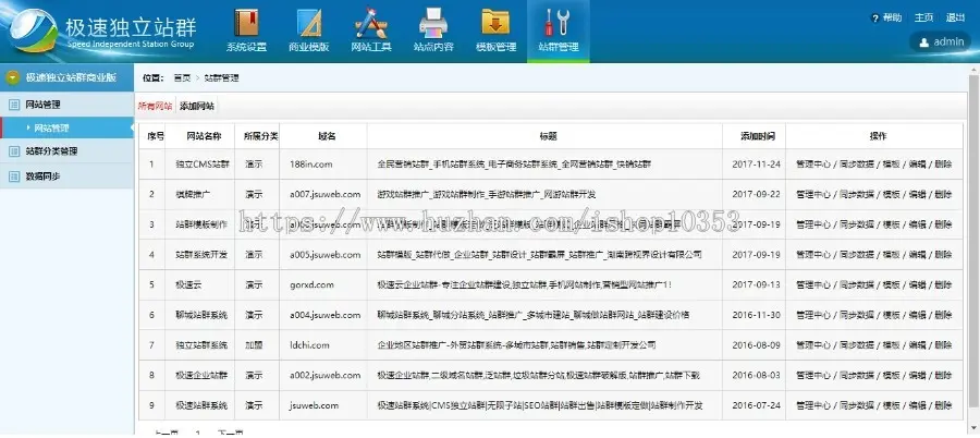 极速独立站群,cms独立站群,跨服务器站群,门户网站群系统