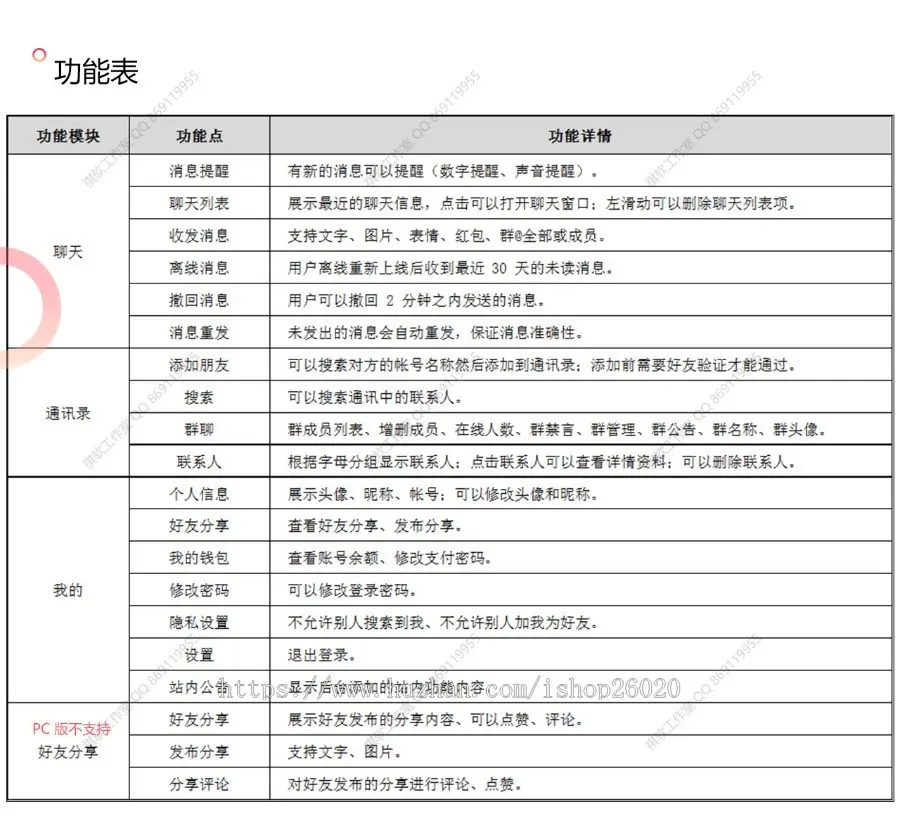 开源的H5聊天系统、H5聊天交友软件、H5即时通讯、Web网页即时通讯、Asp.Net即时通讯