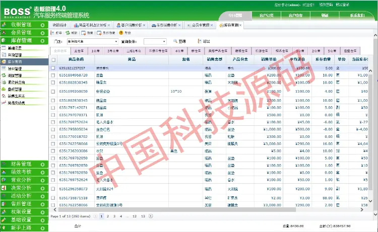 asp.net c#实体店综合管理系统 连锁店综合管理系统 源码