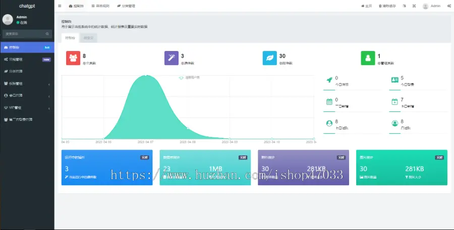 chatgpt3.5openai接口源码/PHP新版自主研发/有演示可商业运营/AI智能对话