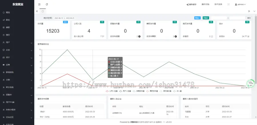 求职招聘商家入驻发布带分销置顶功能小程序源码