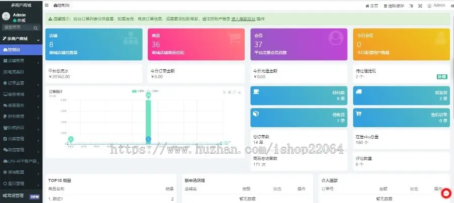 繁体手机商城跨境电商源码 国际商城多商户入驻带一键铺货外贸销售海外贸易网站