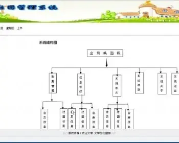 大学社团管理系统源码