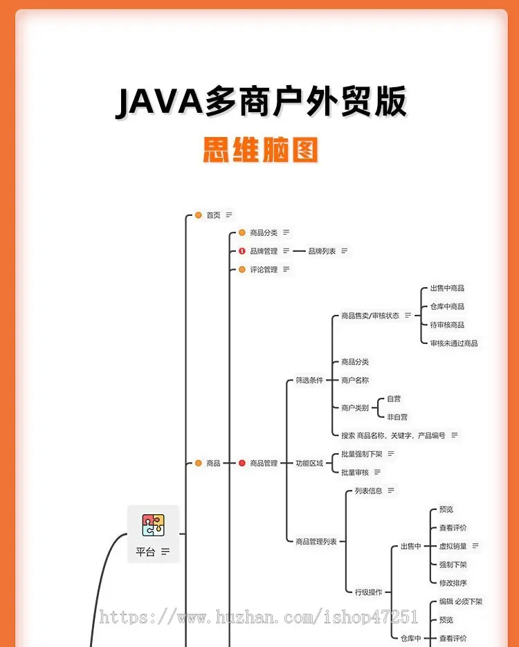 CRMEB JAVA外贸版跨境出海国外多商户平台电商系统源码 