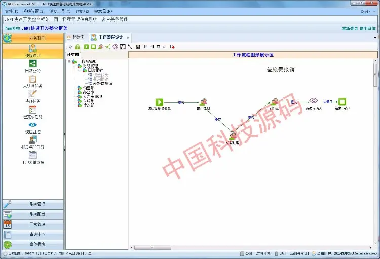 .net C# 快速开发框架源码 带工作流 RDifra-mework.NET V3.0 