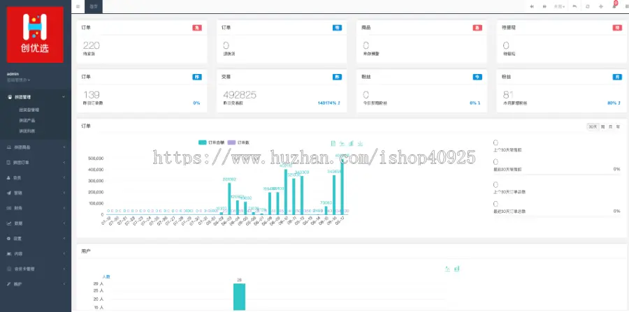 【包上线】h5版拼团红包商城源码返利商城拼团返现系统拼团模式九九拼购系统拼团商城