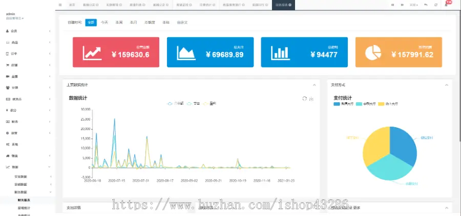 在线教育平台/网校系统搭建源码/直播教学/录播小程序/题库考试/培训机构/知识付费源码