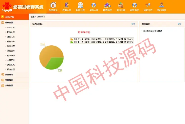 asp.net c#进销存管理系统源码手机进销存系统源码