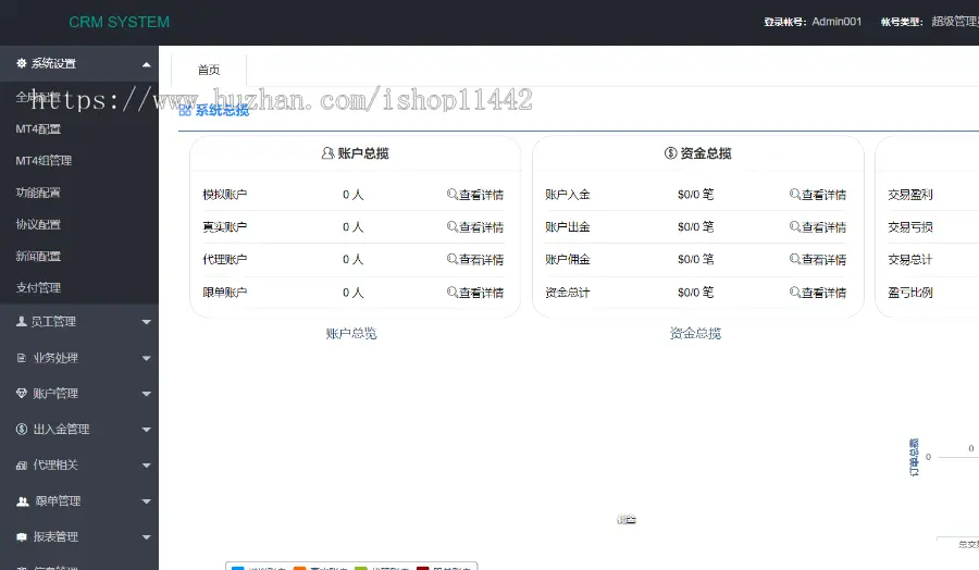 MT4 crm MT5 crm 客户管理系统对接 manager  MT5蓝标