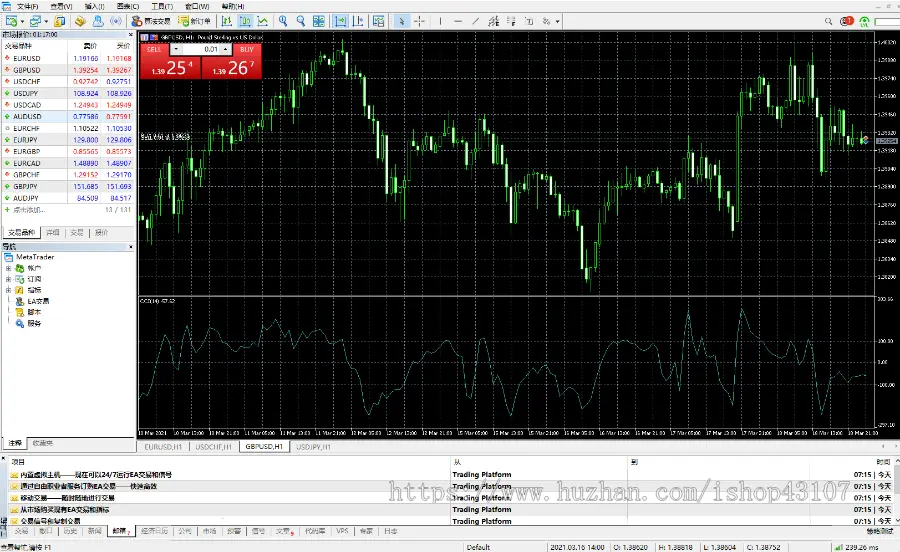 外汇MT4正版小白标 搭建 Trader 4 