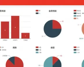 心愿社区智慧养老院信息化管理系统