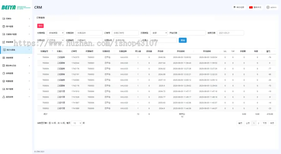 外汇MT4正版小白标 搭建 Trader 4 