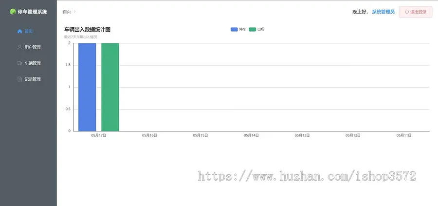 SpringBoot项目停车场管理系统源码Vue前后端分离JavaWeb文档报告