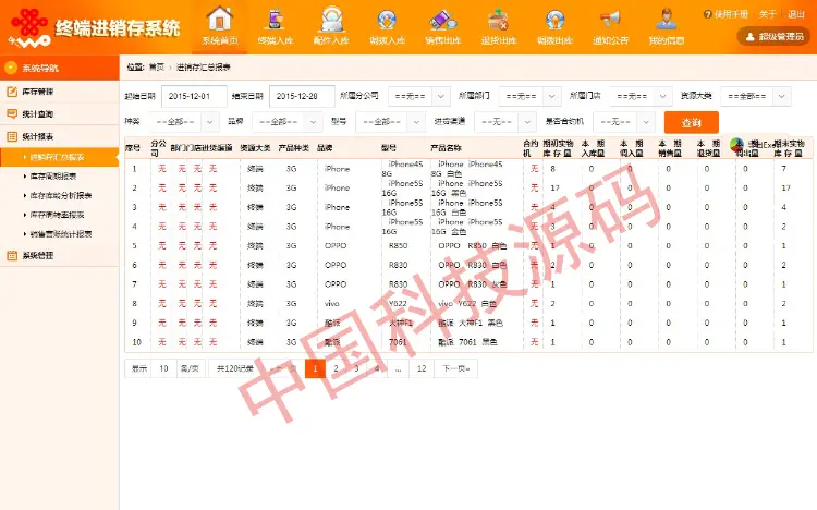 asp.net c#进销存管理系统源码手机进销存系统源码