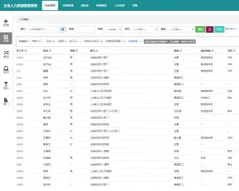 企业人力资源管理系统 HR人事管理系统 .NET源码网站