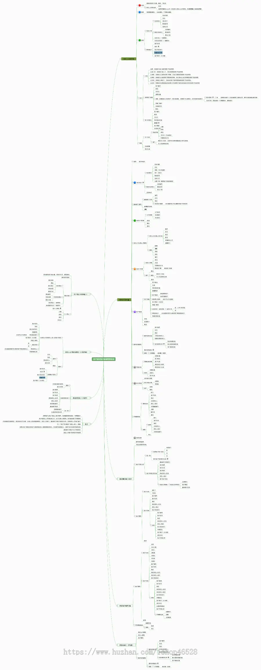 地产经纪人报备管理系统租用/源码官方正品