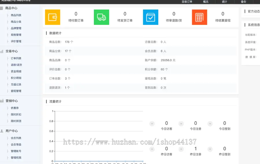 退税/拼单拼团拼购商城/打折商城/带回购/带回收商城+即拼商城可二开