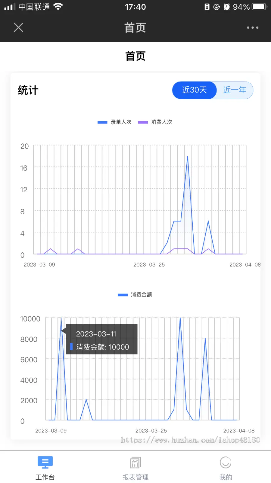 医美转诊系统 医美CRM系统 医美三方机构转诊专用