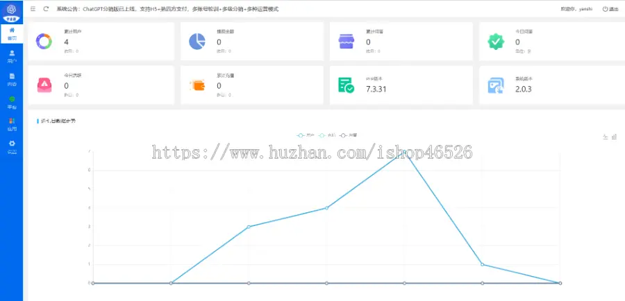 探诺ChatGPT3.5分销版支持H5+公众号+多账号轮训+多级分销+多种运营模式智能客服AI