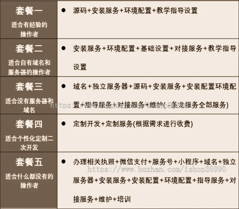 多城市预约上门到家私教健身美体瑜伽馆健身房瘦身减肥运动仿东郊小程序