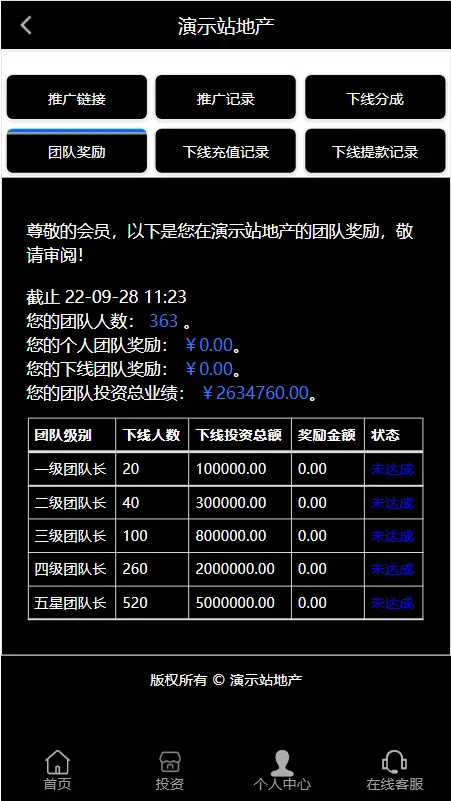 【2022新开】5g地产区块链房产新能源医疗充电宝分佣返分红投资理财余额宝挂机基金外汇