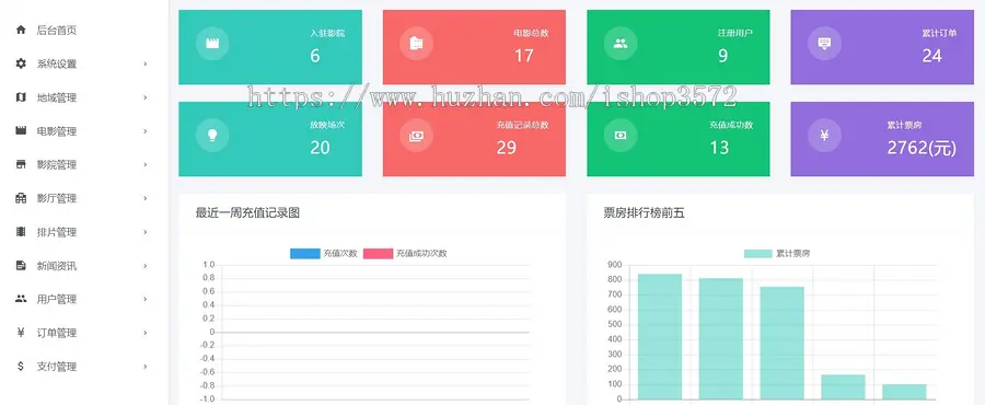 电影售票管理系统源码（SSH）