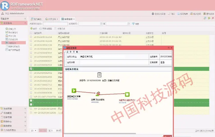 .net C# 快速开发框架源码 带工作流 RDifra-mework.NET V3.0 