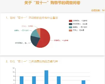 Java 基于Spring Boot+VUE的在线问卷调查系统+论文