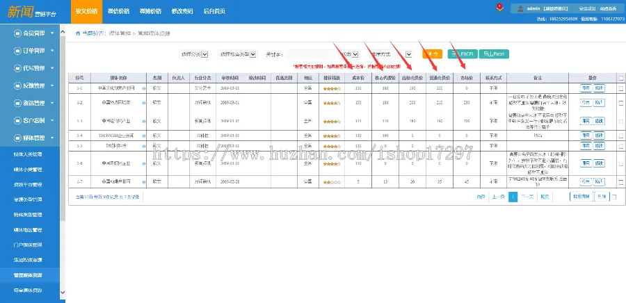 软文自助发布交易系统php源码 新闻稿代发平台源码 新闻软文稿件自助发布平台源码