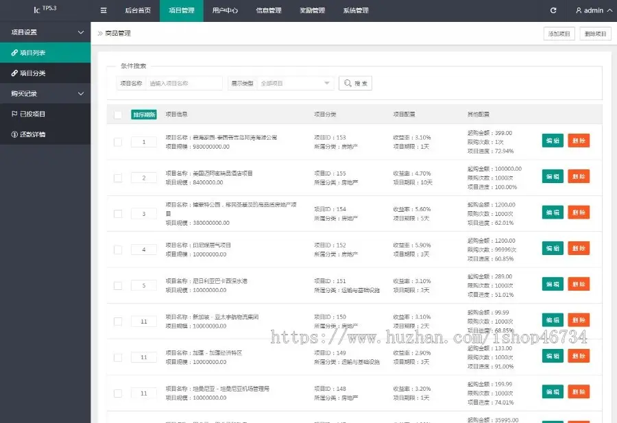 2022/9月/热销运营版多国语言国际理财返利资金海外项目投资金融源码-海外理财项目