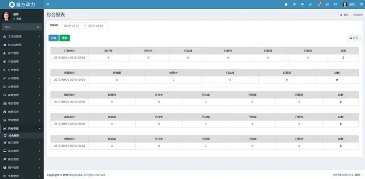 魔方CRM 客户关系管理 供应商管理 销售 营销 客服 BI商业智能 项目 订单管理 产品管理 合同发票 