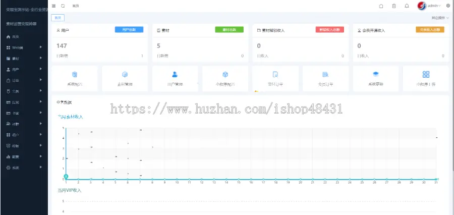 变现宝知识付费小程序正版源码坑位带PC端模板代制作素材运营变现助力解锁裂变