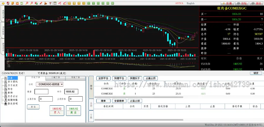 【双语言免费数据】全新UI/信管家源码/通达信配资/博易大师/外汇模拟/MT4外汇/交易