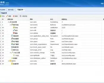 asp.net c#基本权限管理系统开发框架通用权限管理系统源码