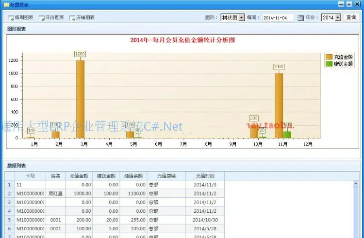 asp.net c#大型会员管理系统源码界面漂亮功能强大