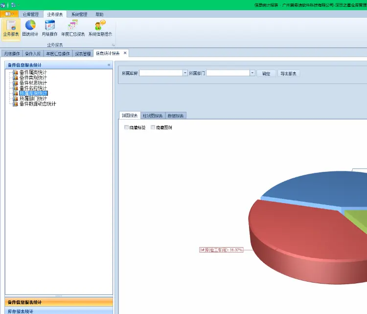 伍华聪,net c#开发框架，权限管理系统，仓库管理系统，bootstrap框架 