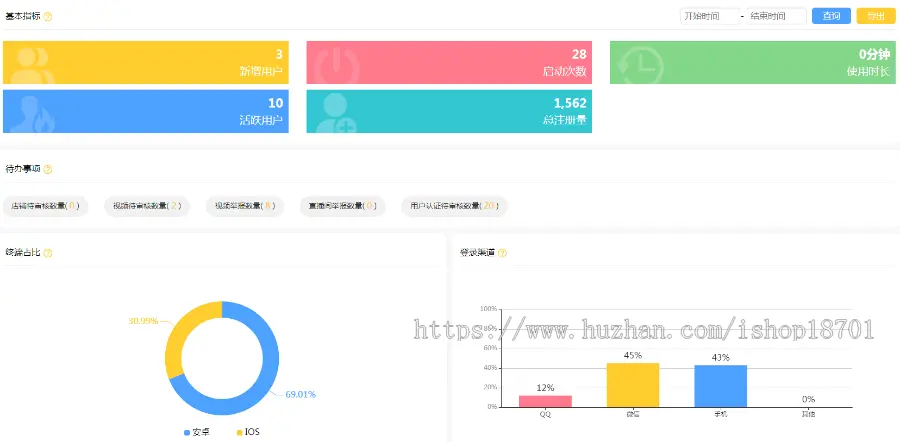 app短视频源码 短视频系统源码  短视频带货软件开发