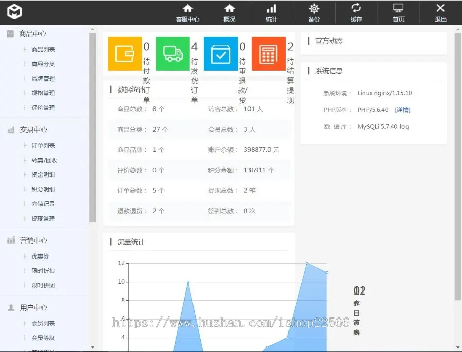 回收转卖奢侈品海外购代购跨境电商会员卡充值积分卡B2C商城系统源码带客服