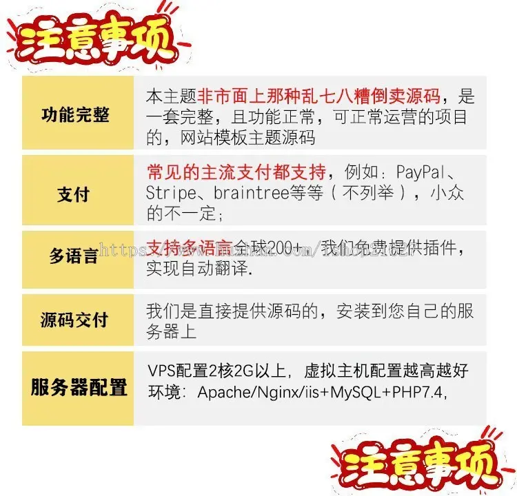 多语言跨境电商购物商城 外贸商城电子数码类英文网站源码