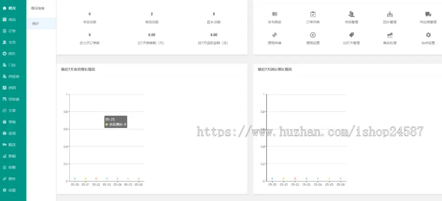 （包售后）多城市社区团购商城DIY装修群接龙拼团秒杀团长礼品卡预售直播微信小程序