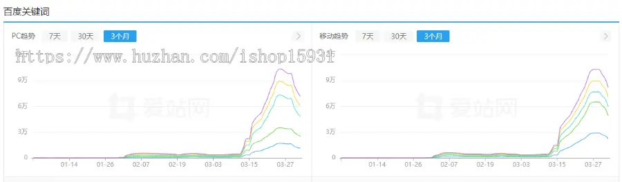 新版小说泛目录站群程序X2 小说泛目录站群源码（独立框架版本）